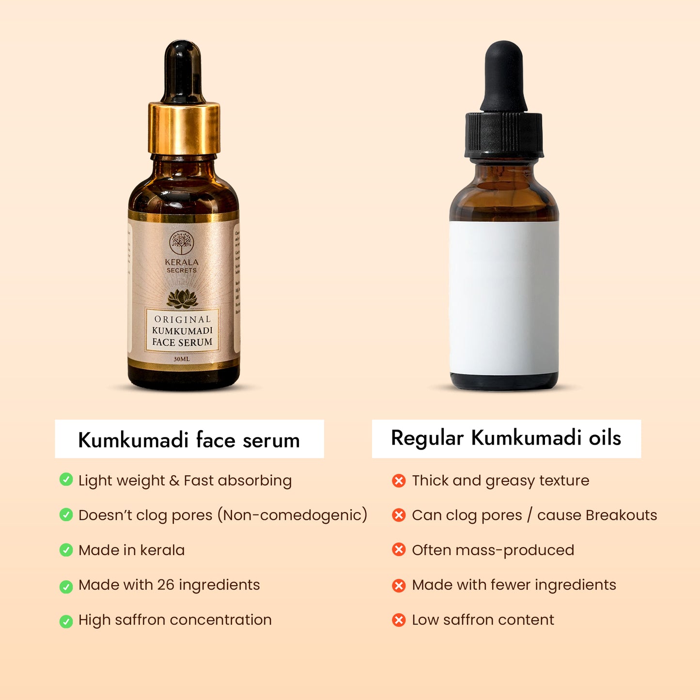 Original Kumkumadi Face Serum