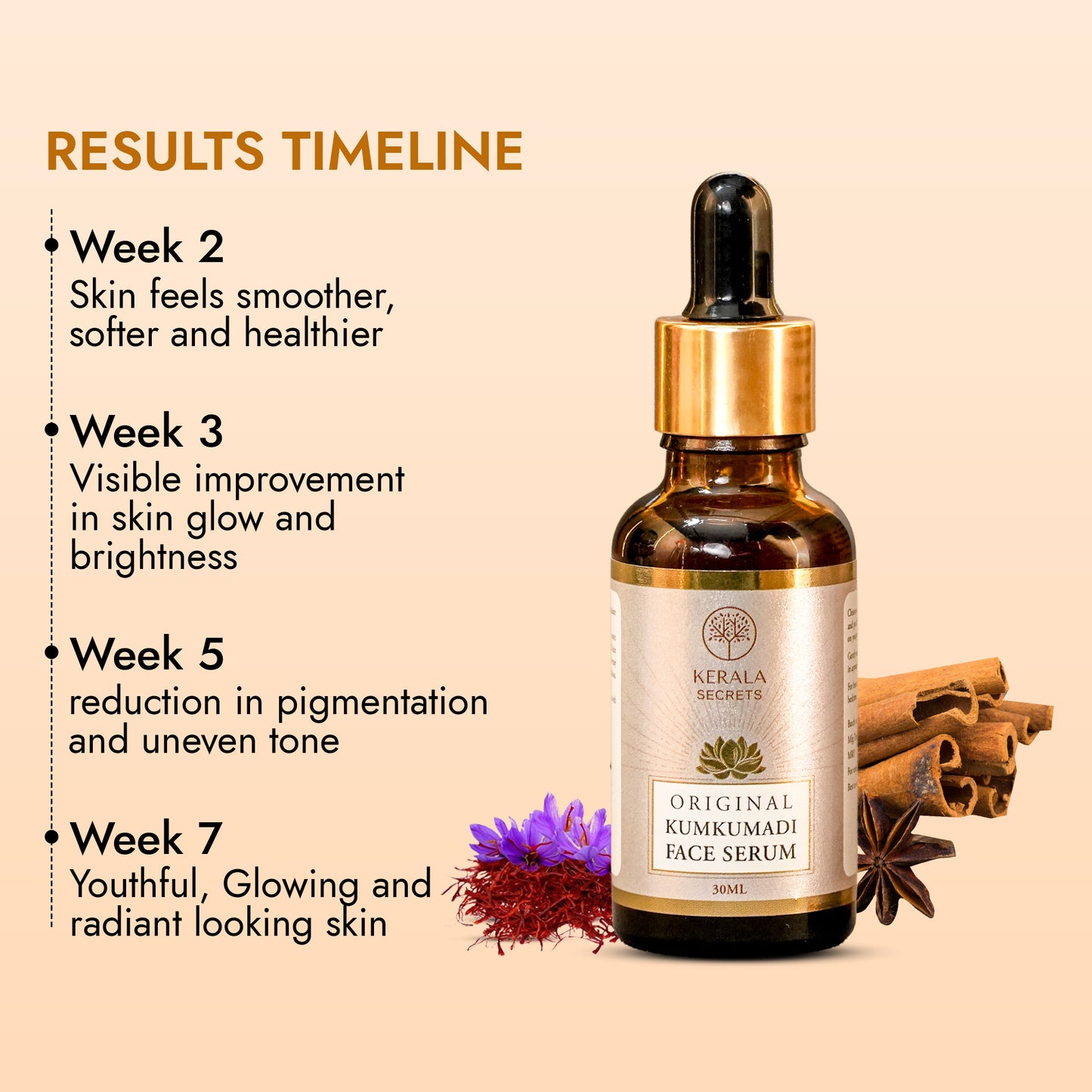 Original Kumkumadi Face Serum