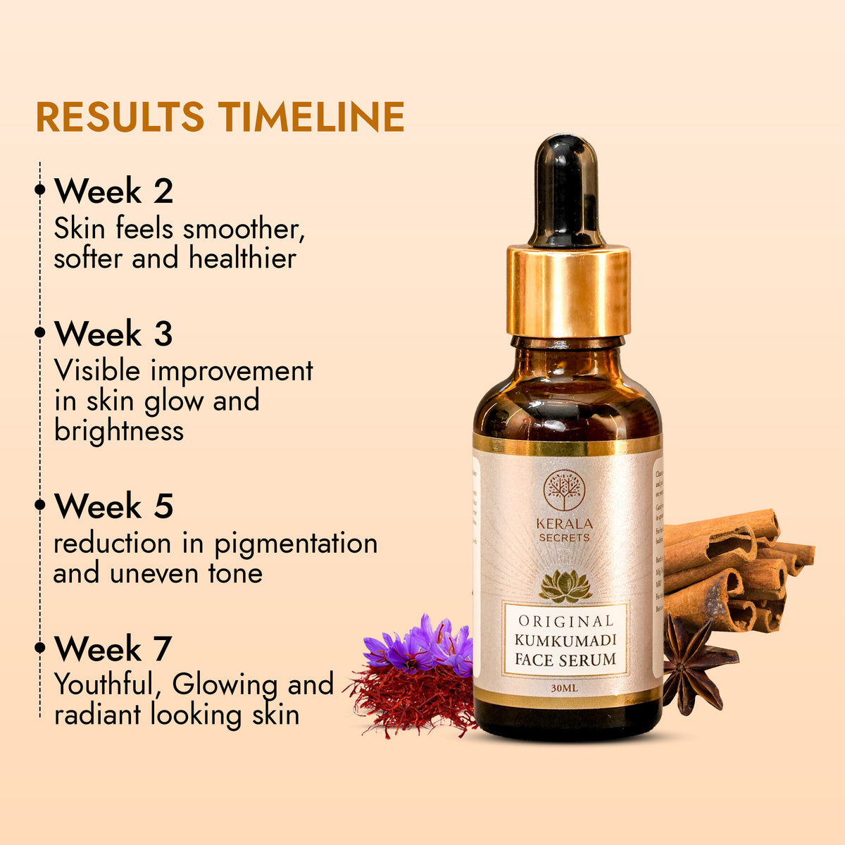 Original Kumkumadi Face Serum - Made in Kerala – Kerala Secrets