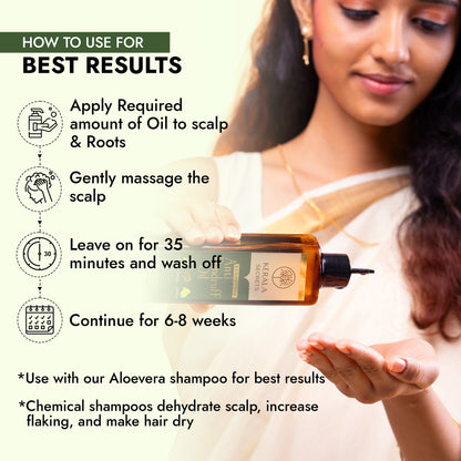 Keshamaya - Anti Dandruff Hair Oil