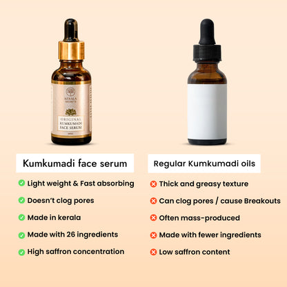 Original Kumkumadi Face Serum