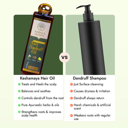 Keshamaya - Anti Dandruff Hair Oil