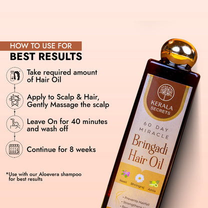 60 Day Miracle Bringadi Hair Oil