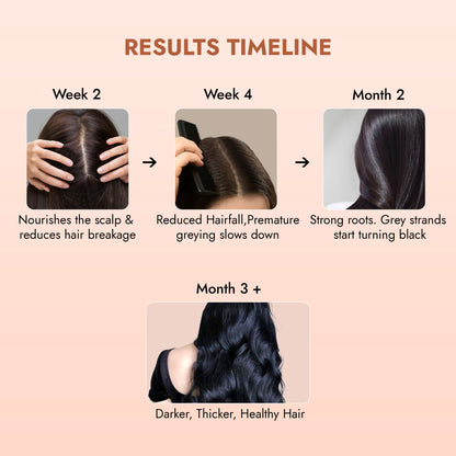 60 Day Miracle Bringadi Hair Oil