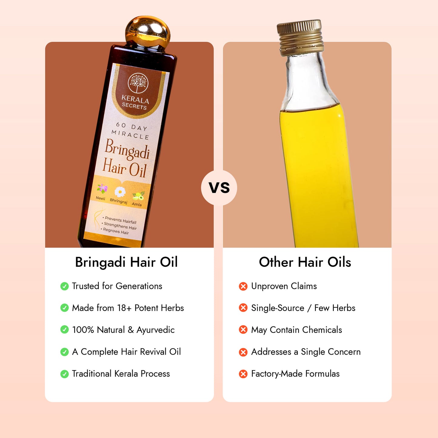 60 Day Miracle Bringadi Hair Oil